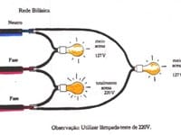 ¿Que significa trifásica, bifásica y monofásica?