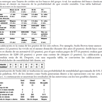 CASO 5 estudio del grupo aval para seleccionar y aprobar créditos a clientes