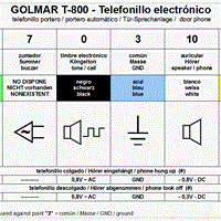 GOLMAR T-800 - Telefonillo portero - ¿Cableado extraño?