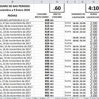 Como sumar horas totales mayor de 24h