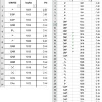 Comparar la información de dos libros de Excel, colorear diferencias y reemplazar los datos, a partir de una celda especifica.
