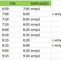 Vba asignar tarea a empleado disponible
