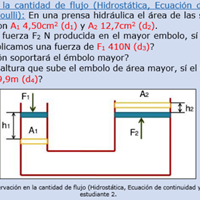 ¿Cuál es la fuerza F2 N producida en el mayor embolo, sí sobre el émbolo pequeño aplicamos una fuerza de F1 410N (d3)?