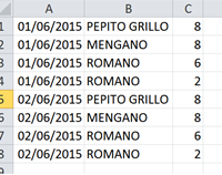 Marcar línea repetida en excel (comprobar 2 valores en 1 fila)