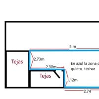 En que posición Colocar panel sándwich ¿?