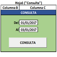 ¿Cómo agrupar datos mediante un rango de fechas dado y que sume ese rango para luego reflejarlos en otra hoja?