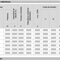 Cumplimentar documentación para solicitar boletín eléctrico