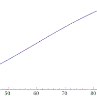 Cual es la manera de resolver el siguiente ejercicio