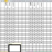 Fijar, mantener un determinado relleno de celda en excel