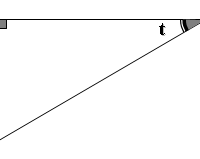 Ejercicio de trigonometrìa: En la figura aparece un sistema de coordenadas de origen O