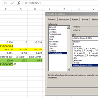 Fórmula para saber el % de diferencia entre dos celdas, sea en positivo o negativo