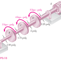 Un experto que me ayude con estática y resistencia de materiales