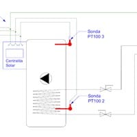 Duplicar señal sondas PT100 para Autómata Zelio