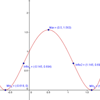 Apoyo con ejercicio de 1era. Derivada,valores máx,mínimos,puntos de inflexion,intervalos de crec.,decrecimiento. Y concavidad