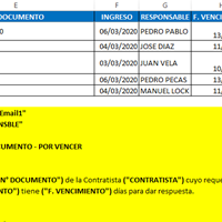Enviar correo y adjunto desde Excel una vez vencida una fecha