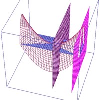 Calcular el volumen de un sólido mediante la doble integración