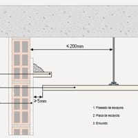 Colocar tira led en foseado perimetral