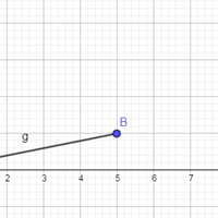 Ayudenme a resolver este Ejercicio de geometría analítica.