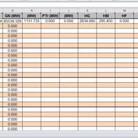 Que codigo usar de vba utilizar para mostrar una hoja oculta y que nada mas mustre las coulmnas/filas especifica?