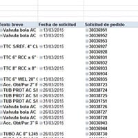 En excel 2007, como rellenar las celdas en blanco que tengo en una tabla dinámica