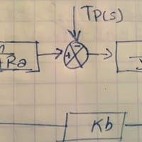 Como simplificar el siguiente diagrama de bloques?
