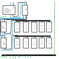 V.B de Esquema Cuadro Eléctrico Vivienda