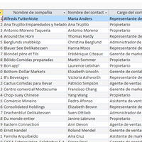 Al mostrar los registros en un subformulario, se pare al cuando haya mostrado un determinado numero de registro