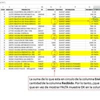 Fórmula para anidar a la función SI para verificar productos duplicados