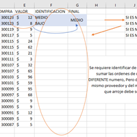 Tengo un inconveniente para identificar como sumar y dar el siguiente mensaje