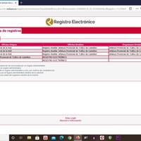 Llevo 5 meses esperando a que hagan el cambio de titularidad de mi vehículo