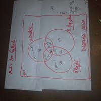 ¿Cómo hago esto? De estadística