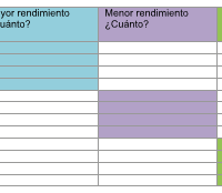 ¿Como es mejor invertir el dinero?