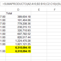 Encontrar factor de multiplicación en excel