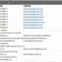 Enviar Diferentes Rangos a diferentes Destinatarios