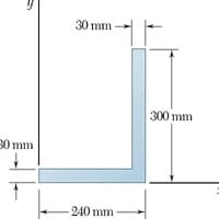 3. Determine el centro de gravedad de la figura mostrada.