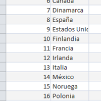 Crear un base de datos mutliple
