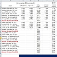 Como sumar horas de trabajo