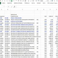 Como hacer que una fila con datos cambie de color el texto si la primera celda de esa fila tiene un texto determinado