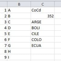 Macro para eliminar datos de una columna que no figuran como condicional