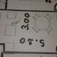 Cómo organizar una sala ?