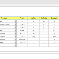 Mostrar valores en Access vb