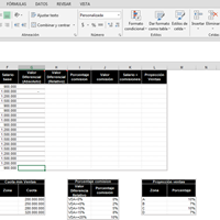Tengo una duda Funciones Lógicas Excel