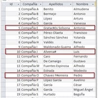 Como evaluar un registro en access