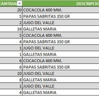 Necesito alguna macro que al meter el folio me muestre todos los productos almacenados en ese folio.