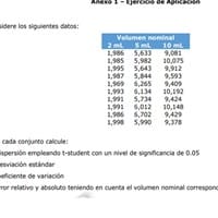 Anexo 1 – Ejercicio de Aplicación1. Considere los siguientes datos: