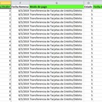 Análisis Tipo de Cambio Acreditacion