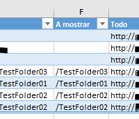 Mostrar elementos que pertenecen a otro