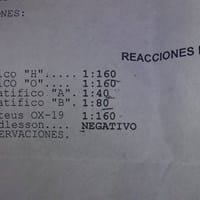 Duda con análisis de reacciones febriles y tratamiento