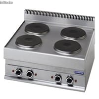 Las placas de una cocina eléctrica no regulan bien