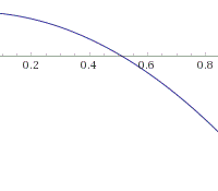 Encontrar la respuesta del siguiente problema de mecánica caída de un cuerpo